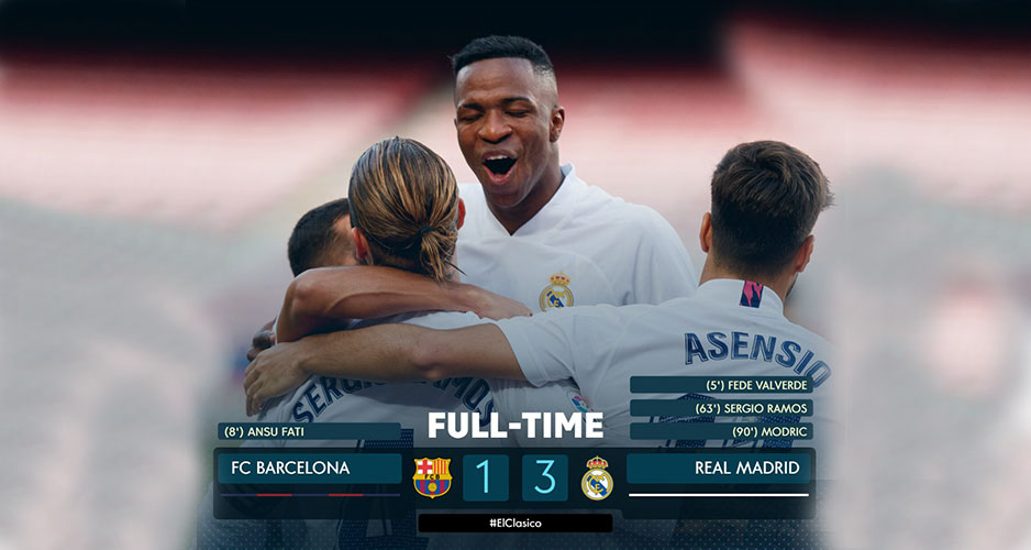 Laliga-Elclasico