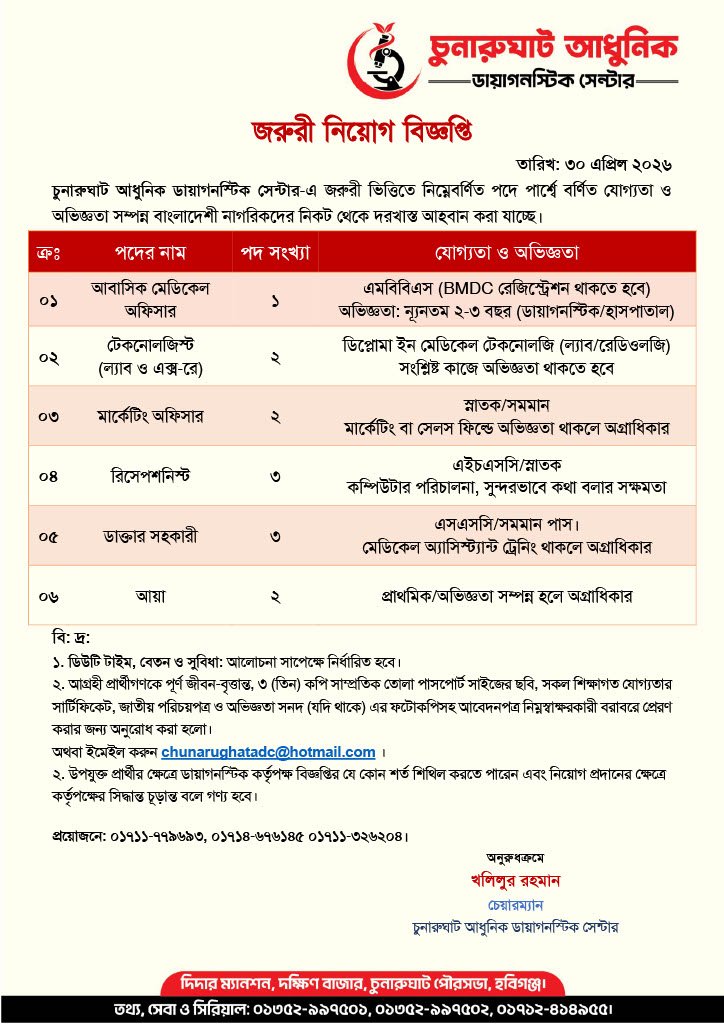 চুনারুঘাট আধুনিক ডায়াগনস্টিক সেন্টার